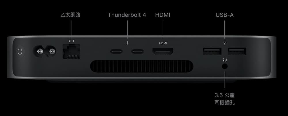 取消USB-A介面全換USB-C