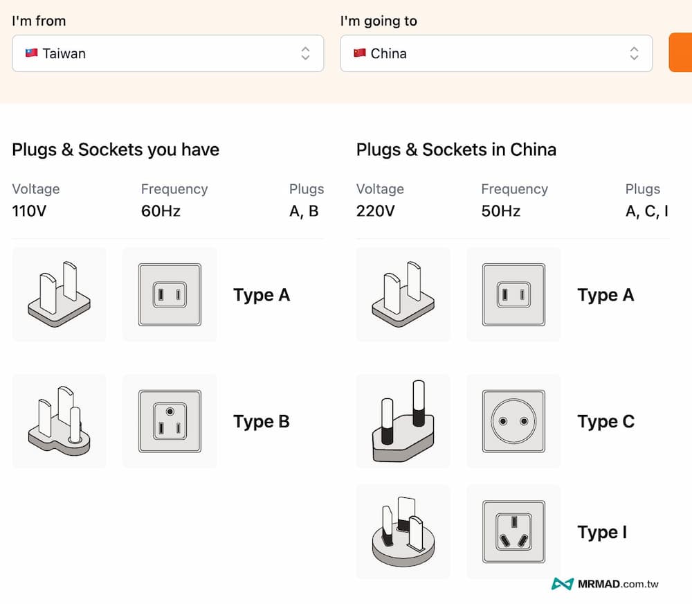 如何查詢全球各國插座和電壓規格資訊 3