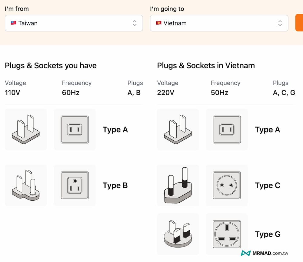 如何查詢全球各國插座和電壓規格資訊 4