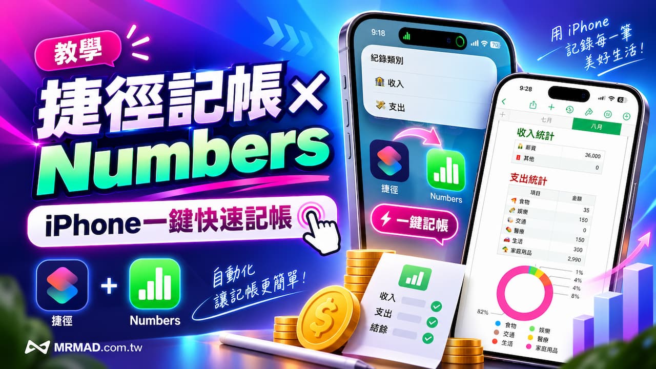 【Siri捷徑記帳教學】iPhone結合Numbers記帳捷徑掌握每一筆花費