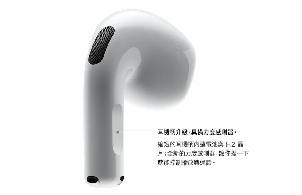 AirPods 4 規格亮點