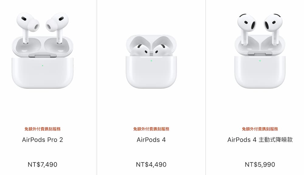 AirPods 4 和 AirPods Pro 2 價格差異