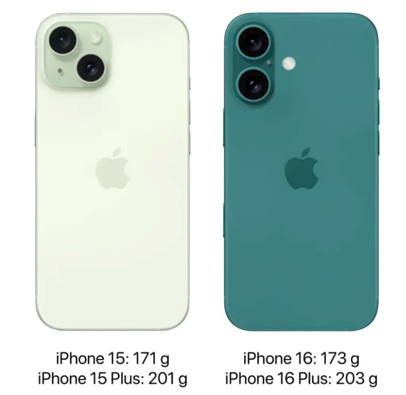 iPhone 16 vs iPhone 15 機身重量差異