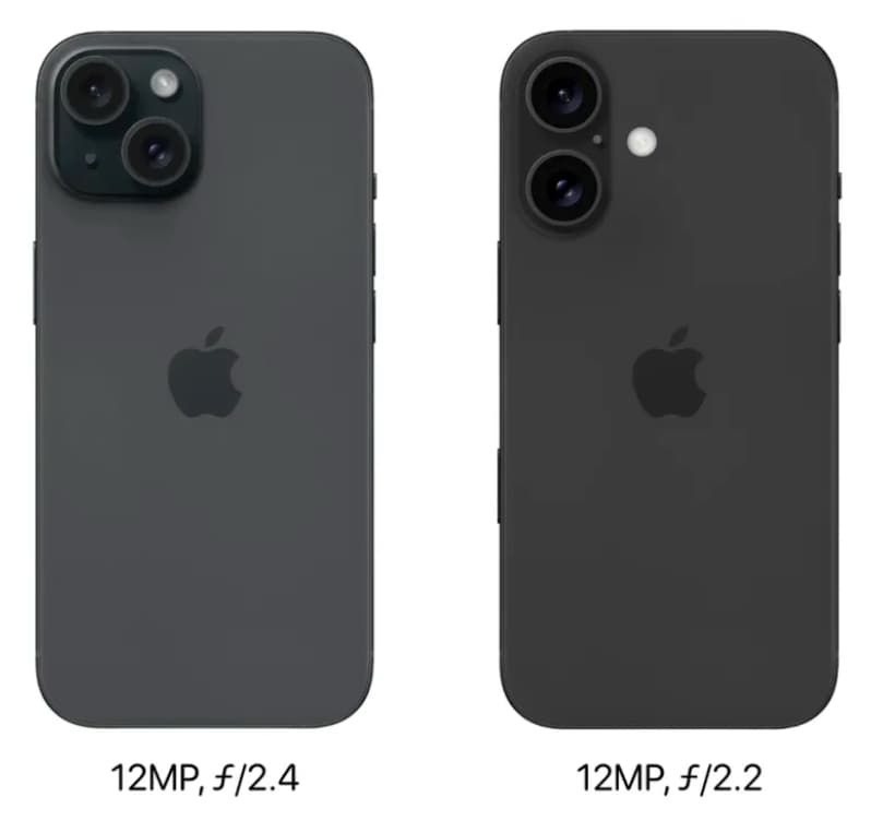 iPhone 16 vs iPhone 15 鏡頭規格和攝影功能差異