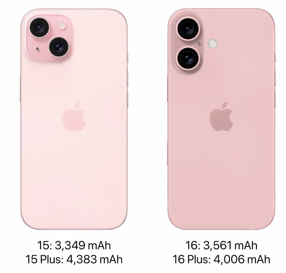 iPhone 16 vs iPhone 15 電池與充電速度差異