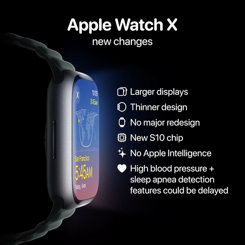 十週年紀念款 Apple Watch Series 10 命名