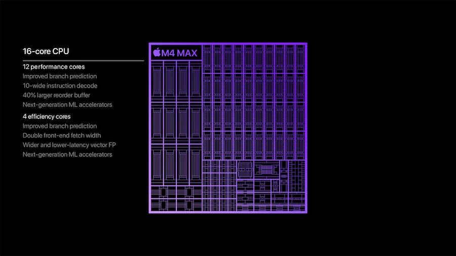 Apple M4 Max晶片