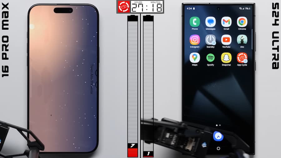 實測iPhone 16 Pro Max電池續航力與Galaxy S24誰能撐最久 2