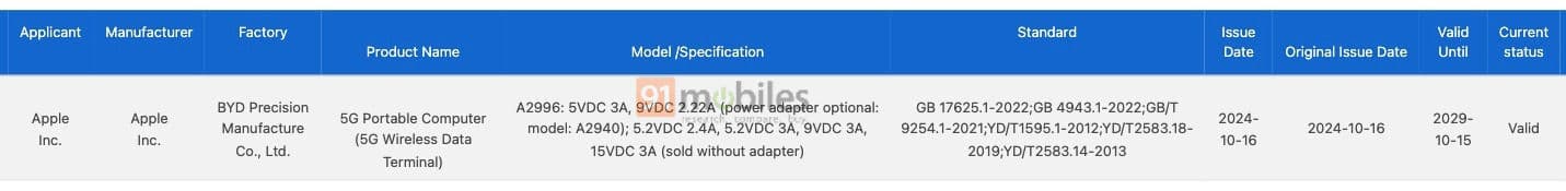 ipad mini 7 charging wattage a1