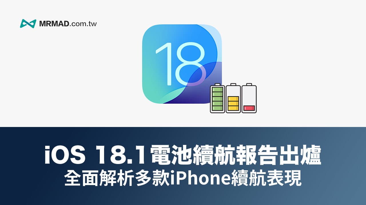 更新iOS 18.1耗電有改善嗎？新舊iPhone電池續航力實測解析