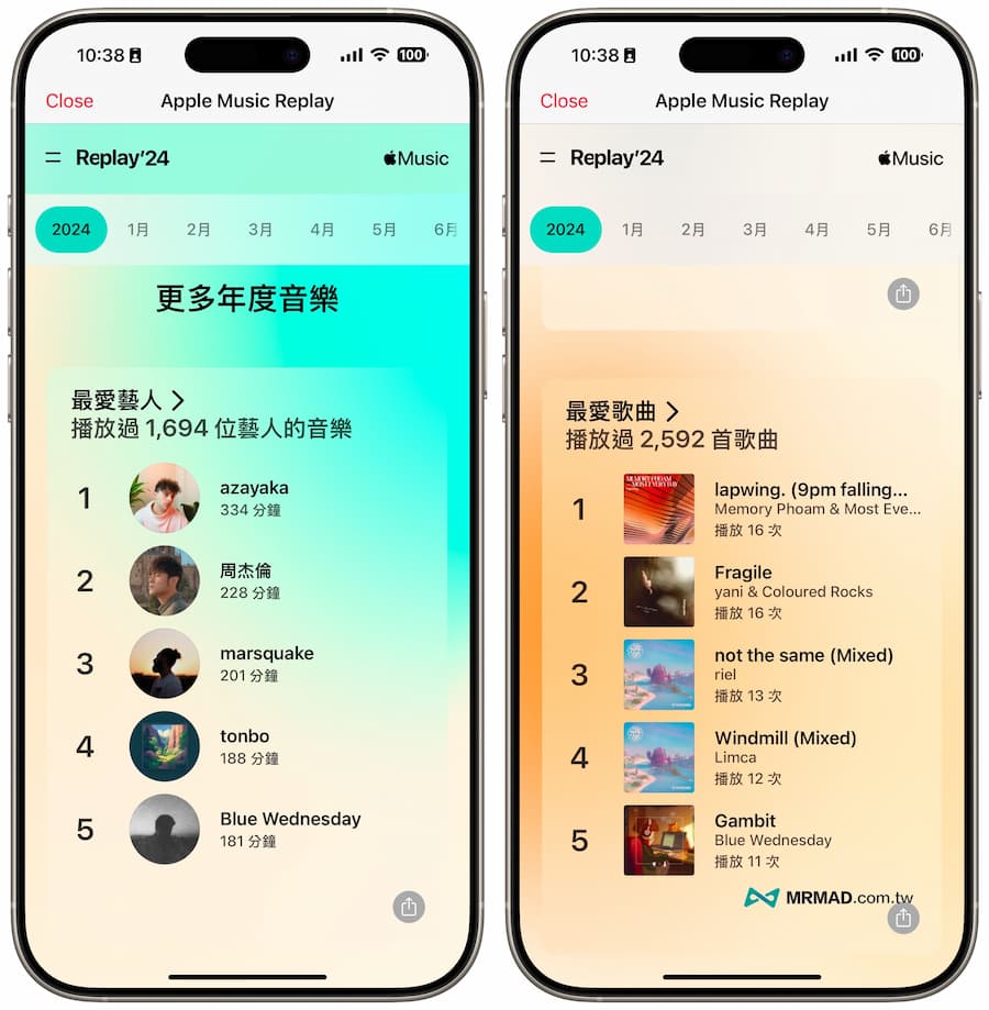 Apple Music音樂回憶2024個人四大類型統計榜單