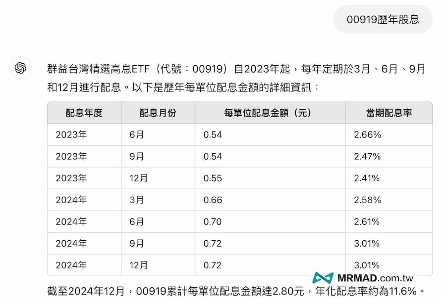 使用ChatGPT Search搜尋技巧 5