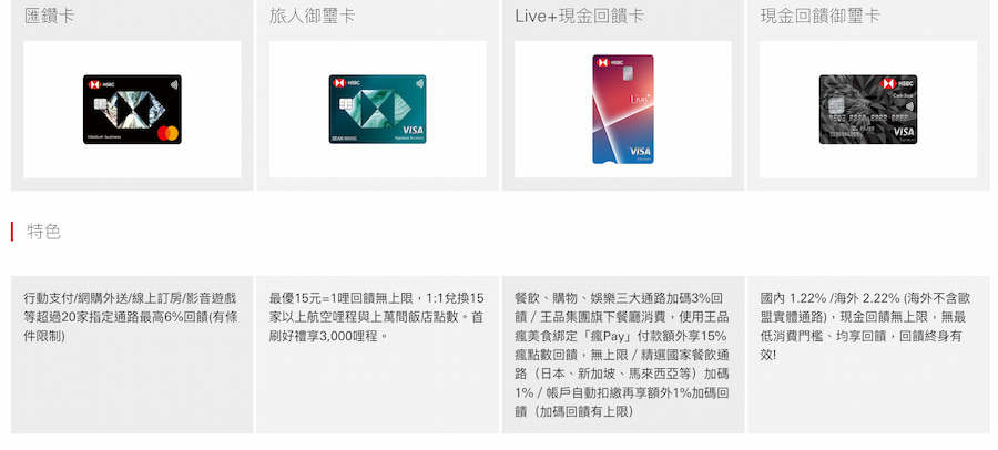 滙豐信用卡怎麼選？滙豐旅人卡、Live+現金回饋卡、滙豐匯鑽卡或現金回饋御璽卡