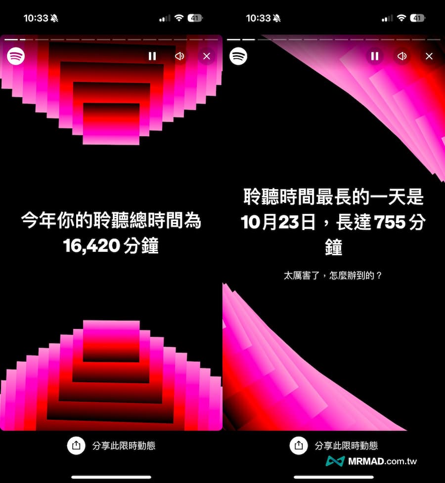 2024 Spotify年度回顧能看什麼