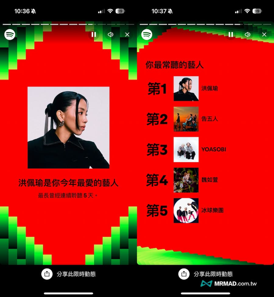 2024 Spotify年度回顧能看什麼6