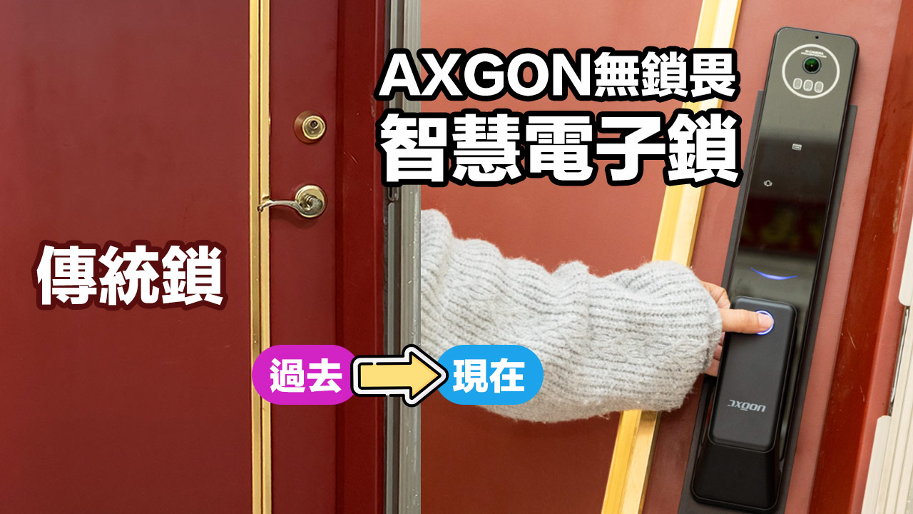 axgon a1 200s smart lock unboxing 1