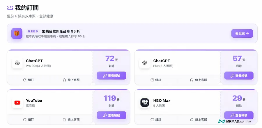 成功訂閱開始使用ChatGPT Plus