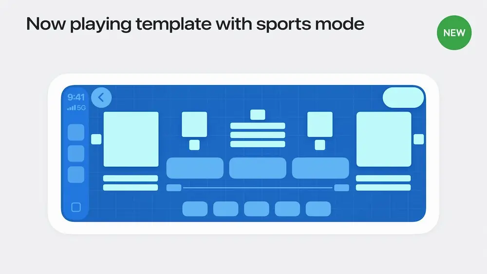 多點觸控地圖操作