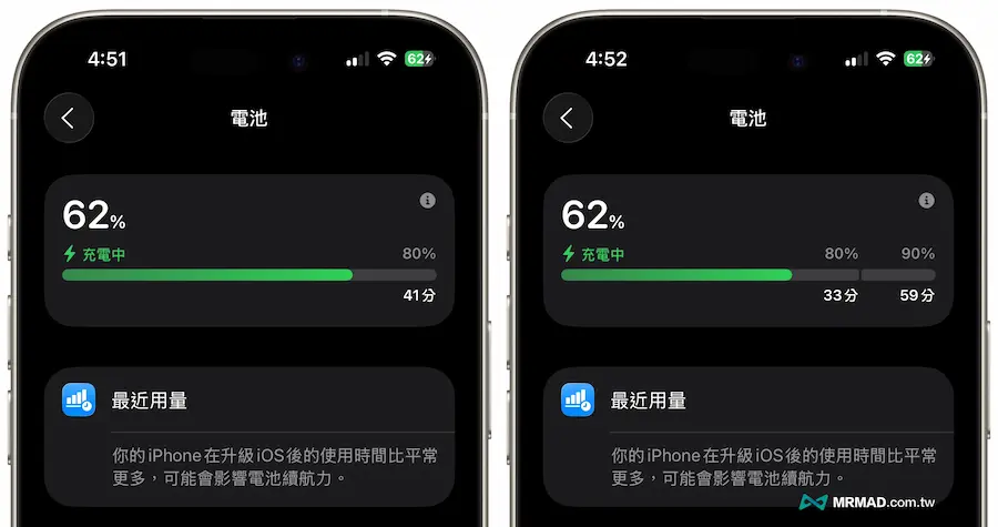 開啟80%上限後，還看得到iPhone預計充滿到100%的時間嗎？