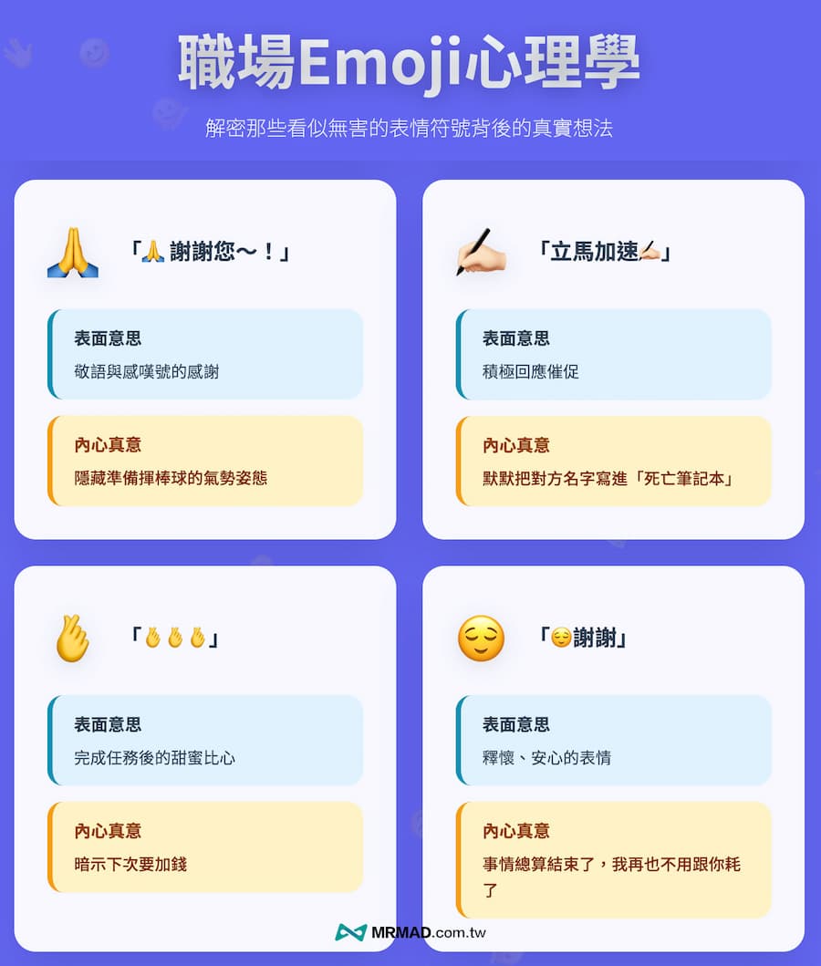 10個Z世代黑暗Emoji職場回應心理學 2