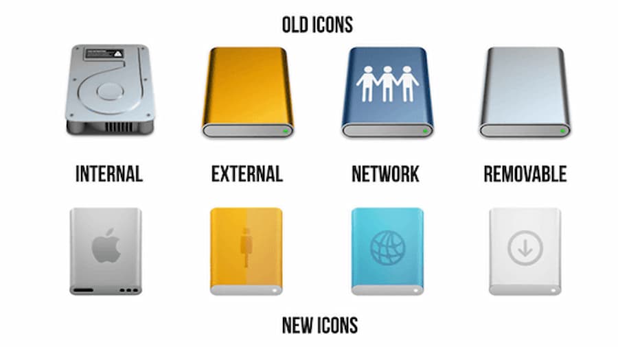 蘋果針對macOS Tahoe 26儲存裝置圖示和垃圾桶大調整