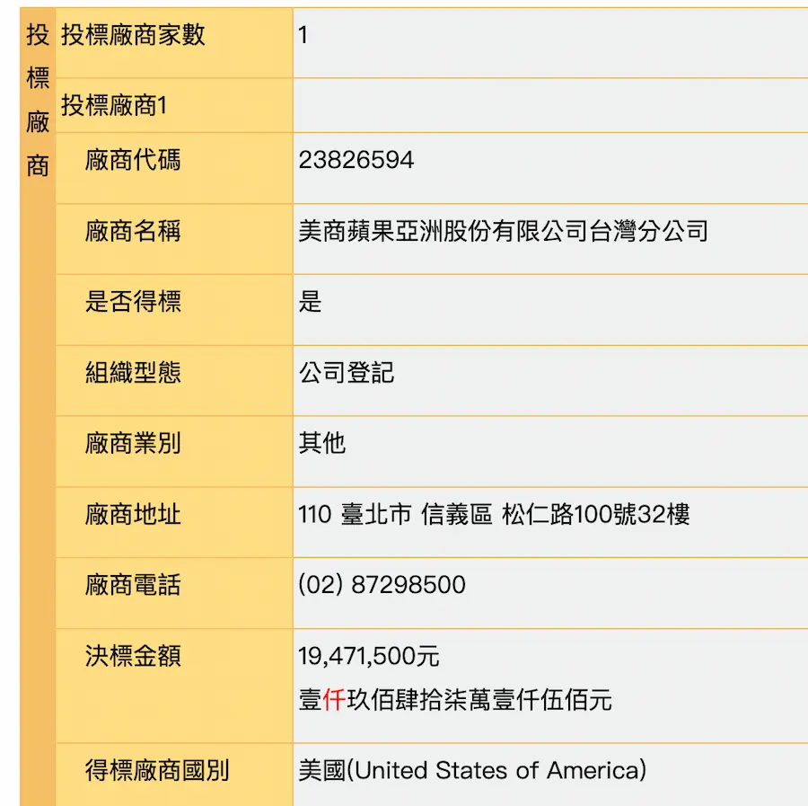 郵局與蘋果完成Apple Pay服務合作採購案 1