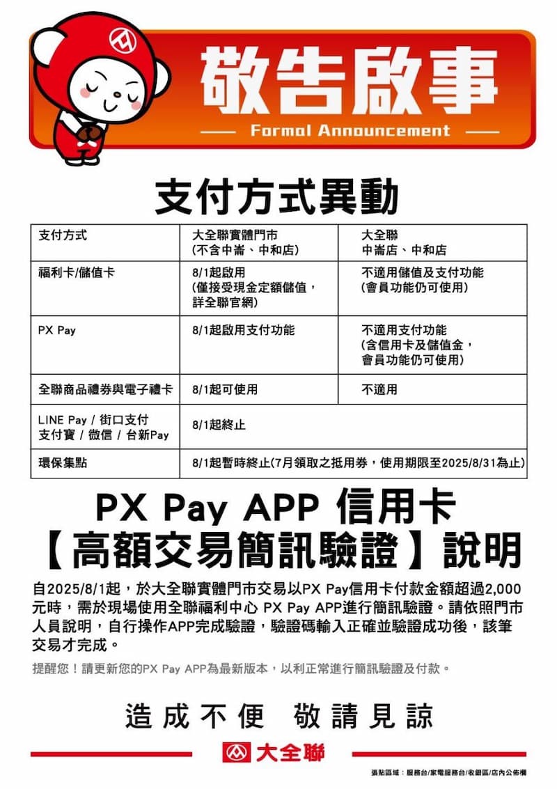 rt mart px mart coupon changes lazy bag a1