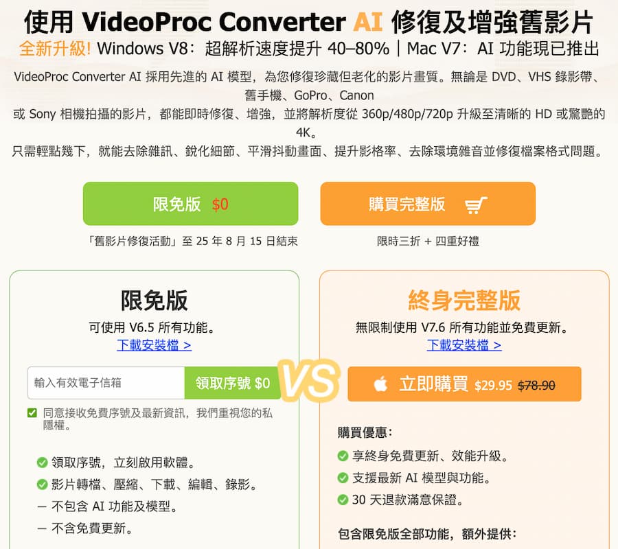 VideoProc Converter AI限時免費領取（2025）