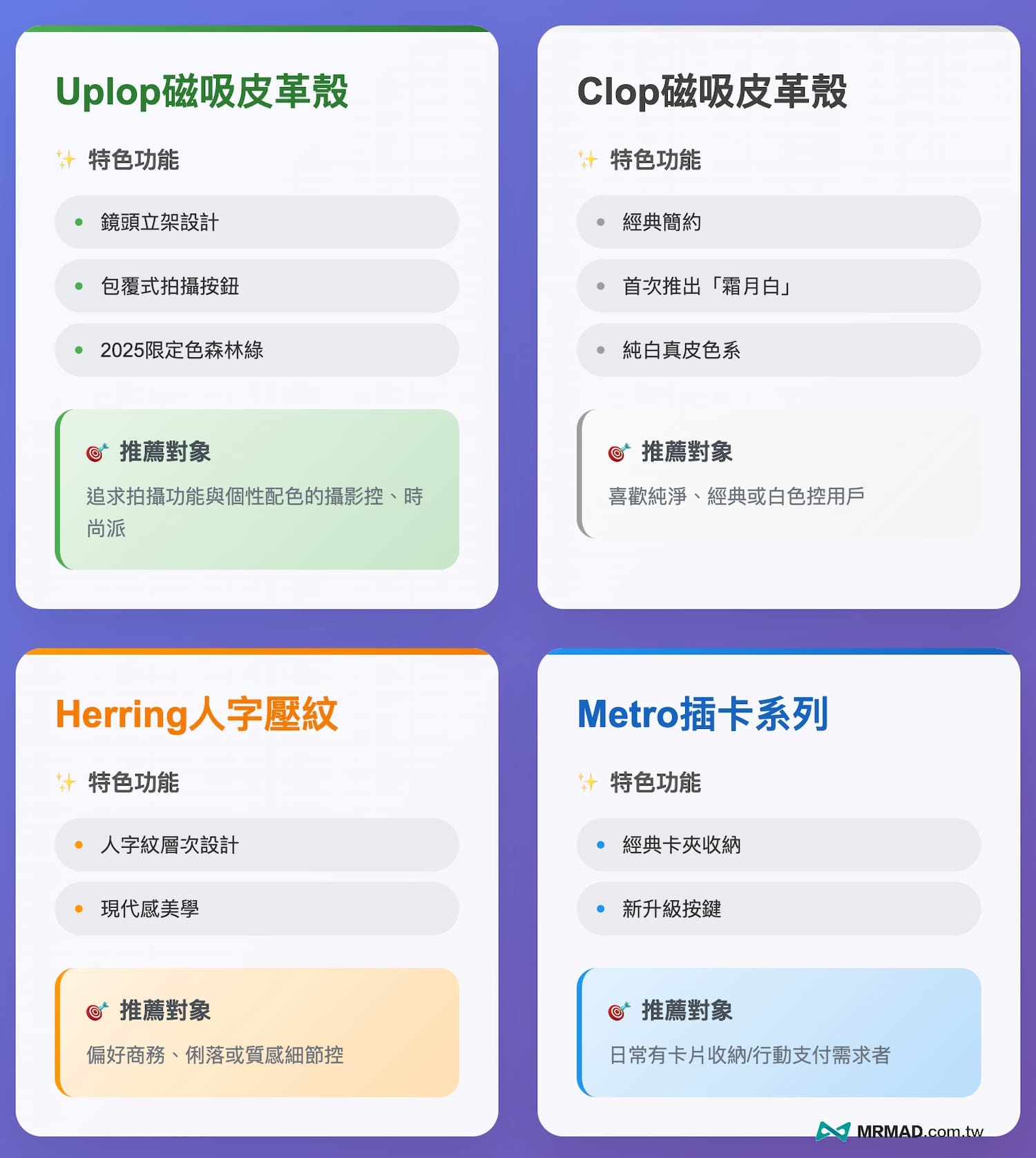 alto iPhone 17皮革手機殼評價和怎麼選?