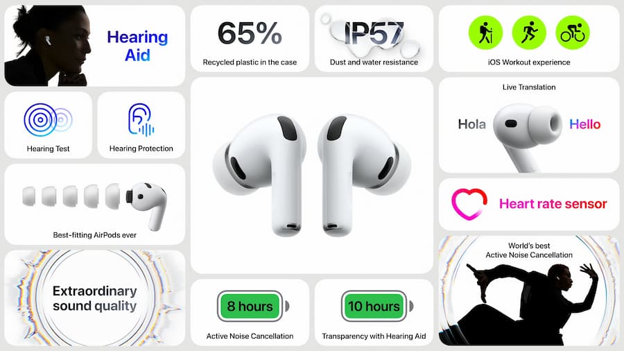2025蘋果Apple秋季發表會亮點 1：AirPods Pro 3 a2
