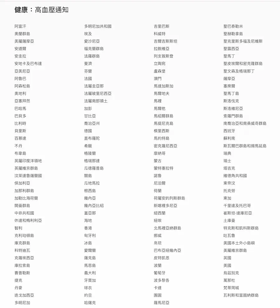 Apple Watch高血壓台灣能用嗎?支援國家有哪些?
