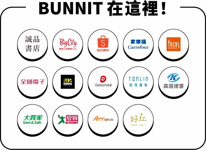 BUNNIT手機回收合作地點商家