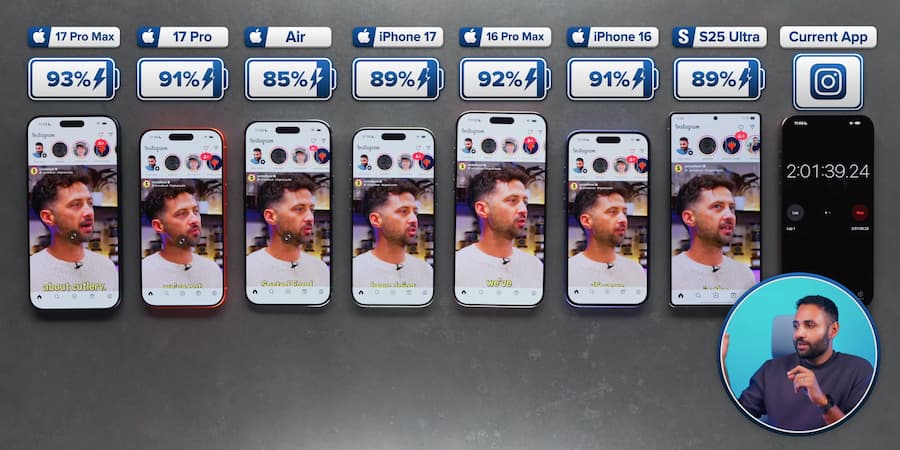 iPhone 17 Pro Max電池續航力優於三星，多款續航排行榜單出爐 1