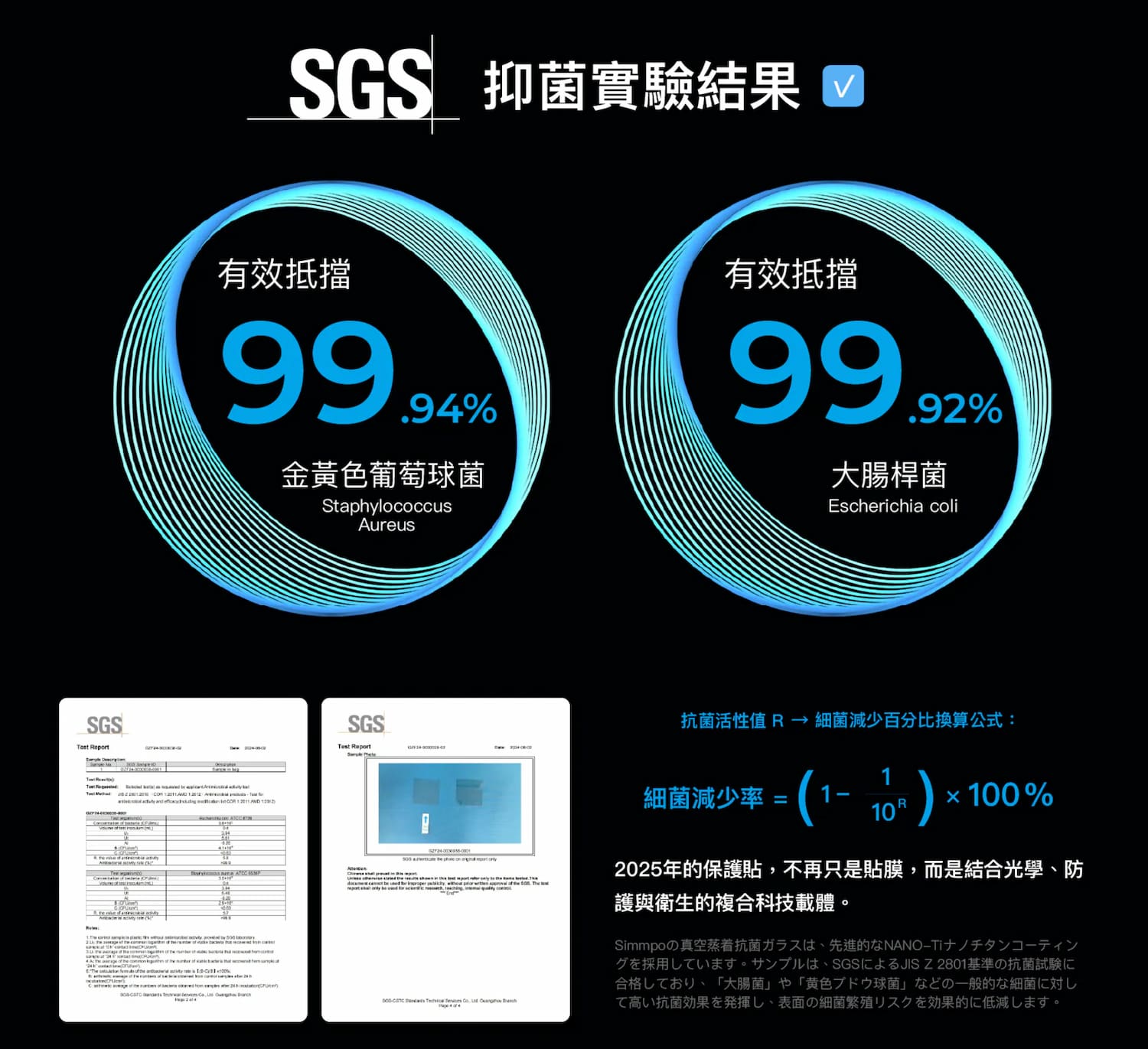 BacteX 技術：奈米銀抑菌科技