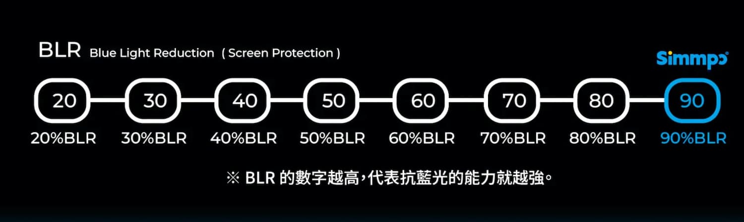 simmpo iphone 17 screen glass unboxing 2