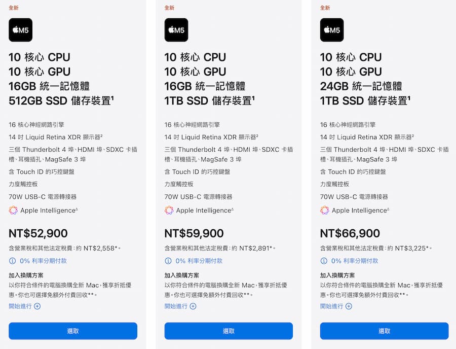 M5 MacBook Pro售價與上市資訊