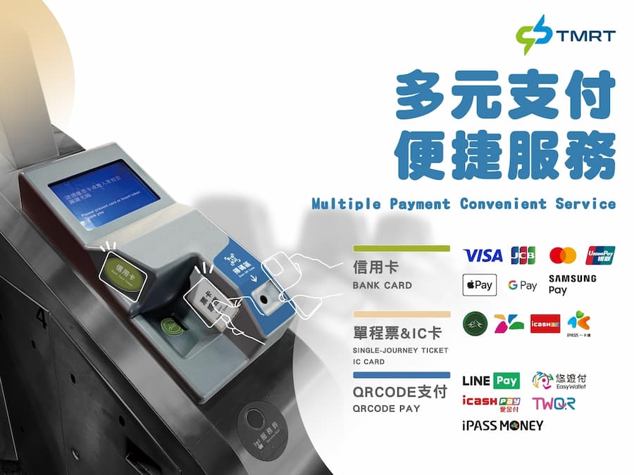 如何設定Apple Pay快速模式搭乘台中捷運 6