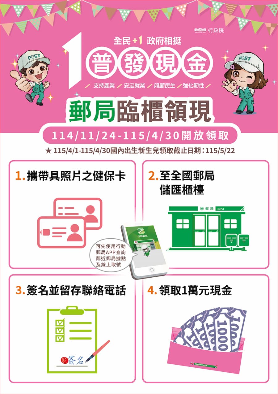 普發1萬元登記申請和領取時間資訊 2