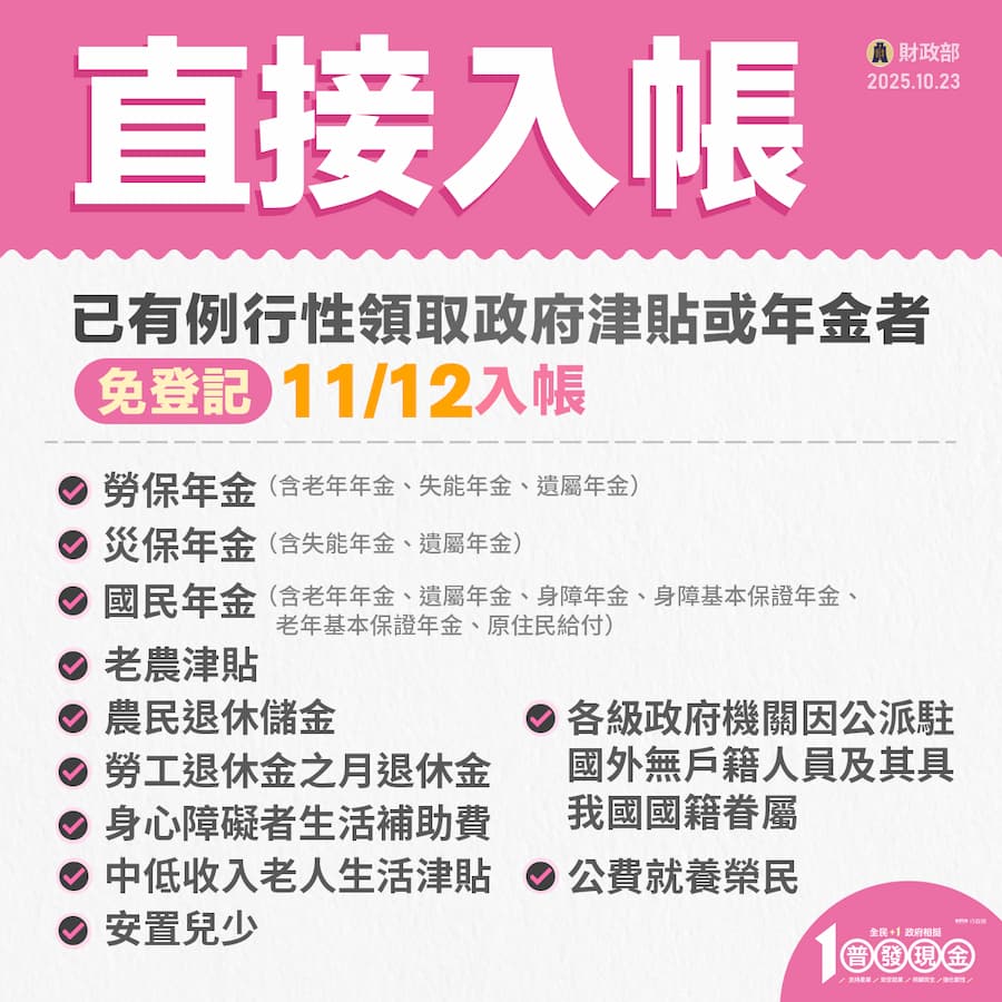 普發1萬元登記申請和領取時間資訊 3