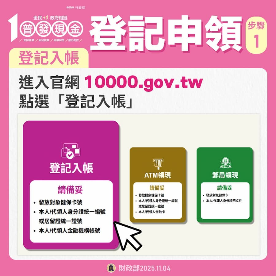 普發一萬線上登記網站如何申請 1