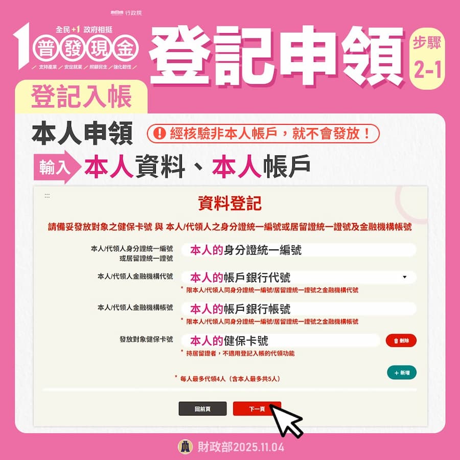 普發一萬線上登記網站如何申請 2