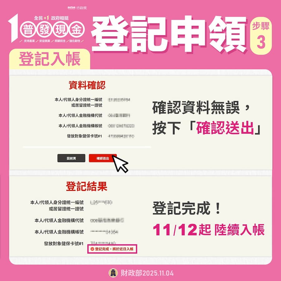 普發一萬線上登記網站如何申請 4