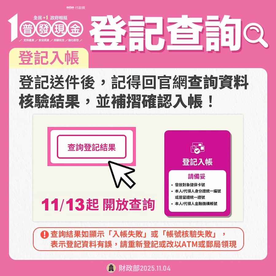 如何查詢普發一萬線上申請登記結果