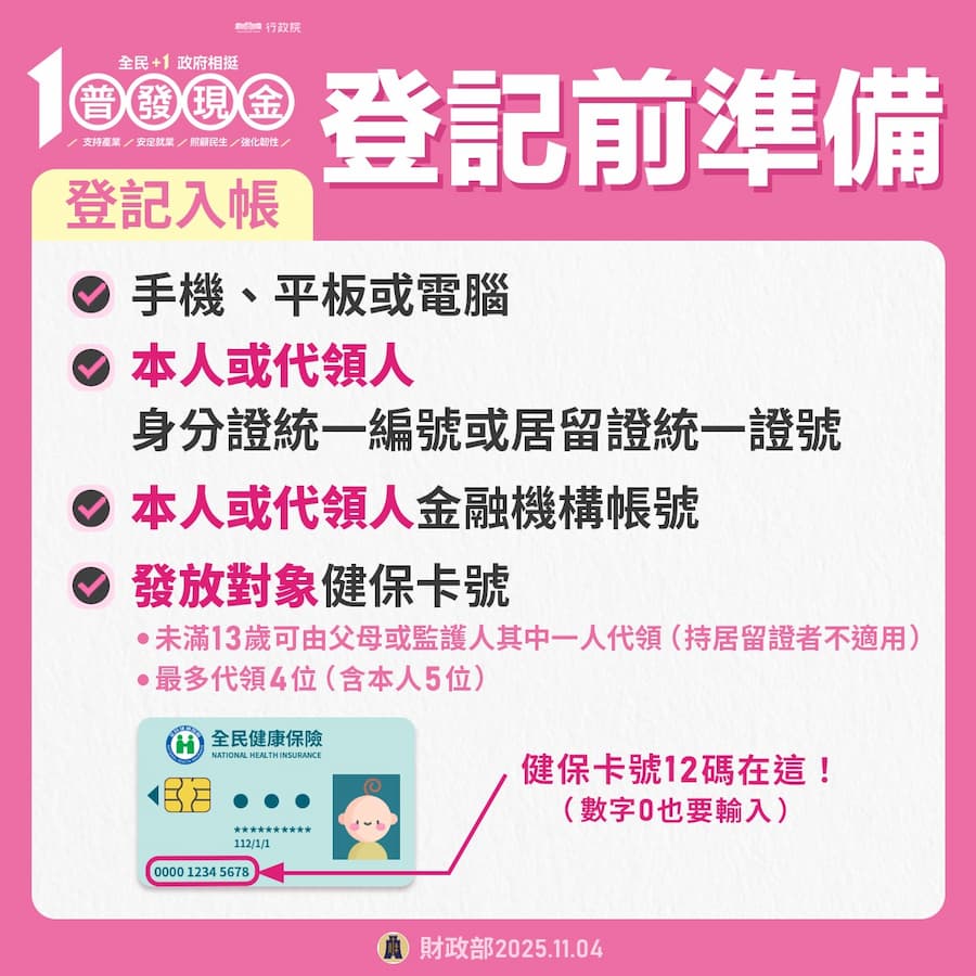 普發一萬線上登記要先準備什麼