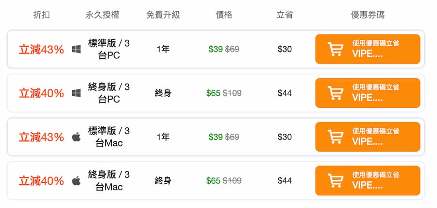 Aiarty Image Matting終身版限時優惠