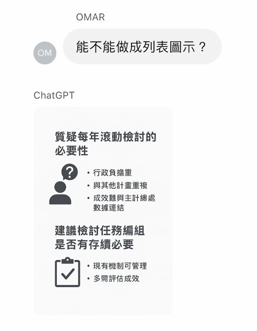 5個ChatGPT群組聊天的實用技巧應用 7