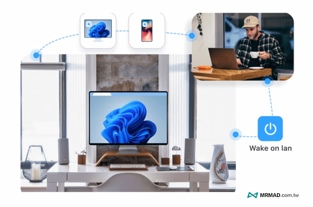 DeskIn 遠端控制軟體：免費商用與高性能的完美平衡