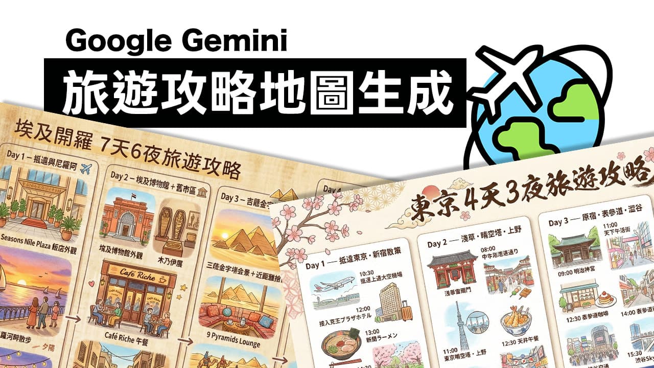 gemini ai nano banana pro travel map guide