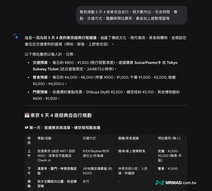 如何用Google Gemini將旅遊行程規劃轉成網頁 1