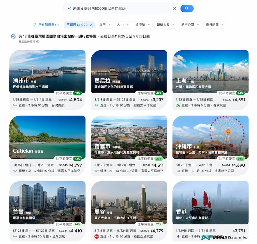 隱藏技巧：如何用Google Flight Deals來趟最省錢的國外旅行